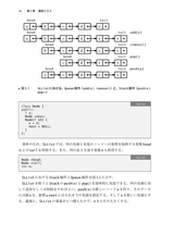 みんなのデータ構造(電子書籍のみ)
