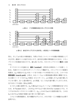 みんなのデータ構造(電子書籍のみ)