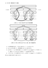 みんなのデータ構造(電子書籍のみ)