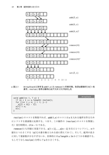 みんなのデータ構造(電子書籍のみ)