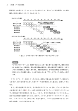 プログラマーのためのCPU入門 ― CPUは如何にしてソフトウェアを高速に実行するか