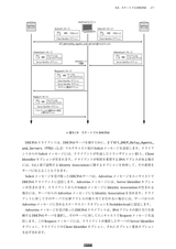 プロフェッショナルIPv6