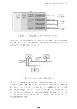 プロフェッショナルIPv6