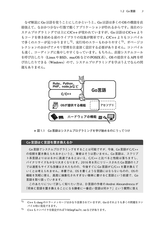 Goならわかるシステムプログラミング（PDF版のみ）