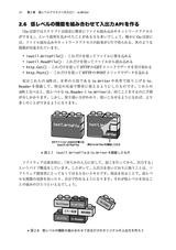 Goならわかるシステムプログラミング（PDF版のみ）
