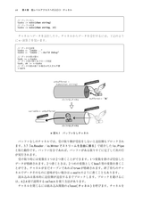 Goならわかるシステムプログラミング（PDF版のみ）