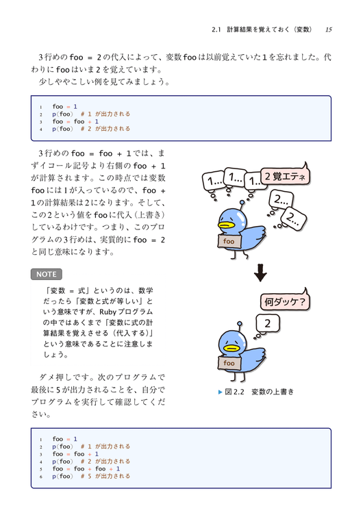 RubyでつくるRuby ゼロから学びなおすプログラミング言語入門(PDF版 RubyでつくるRuby ゼロから学びなおすプログラミング言語入門(PDF版