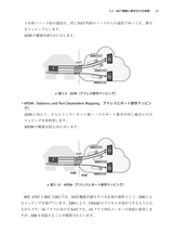 徹底解説 v6プラス