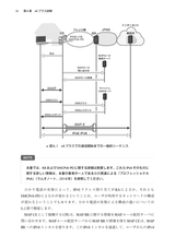 徹底解説 v6プラス