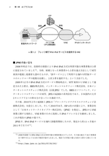 徹底解説 v6プラス